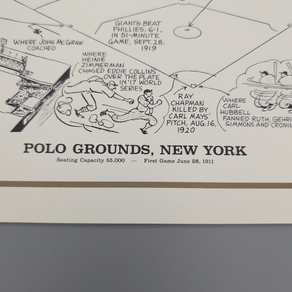 1990‎ Sporting News 15x11" Litho by Amadee Polo Grounds Mel Ott/Mcgraw - Picture 2 of 16